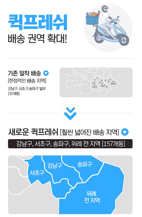 프레시테이블 이미지