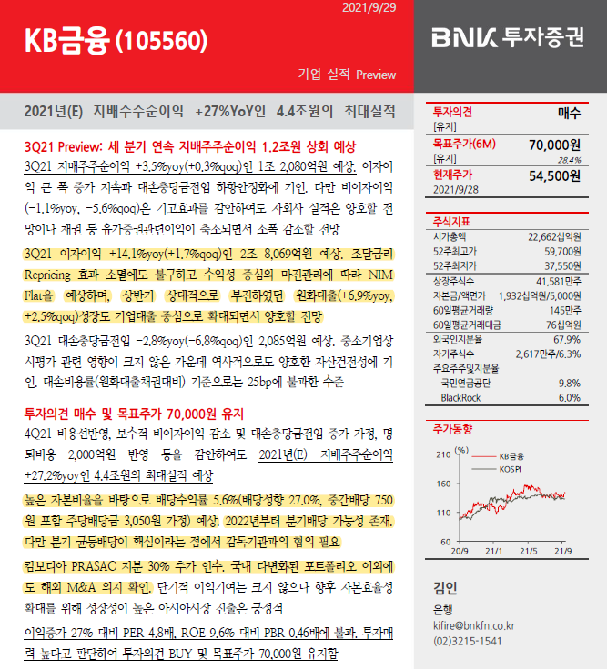 KB일렉트릭 이미지