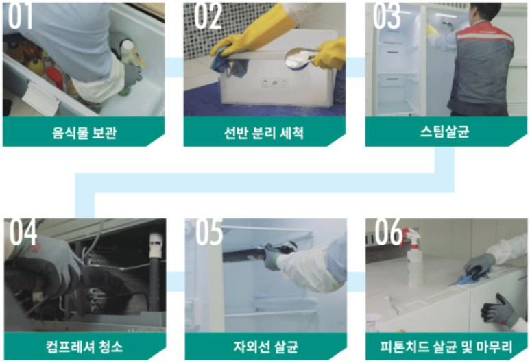 우리홈케어 이미지