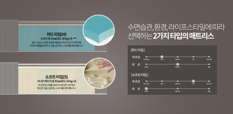청호나이스렌탈 이미지