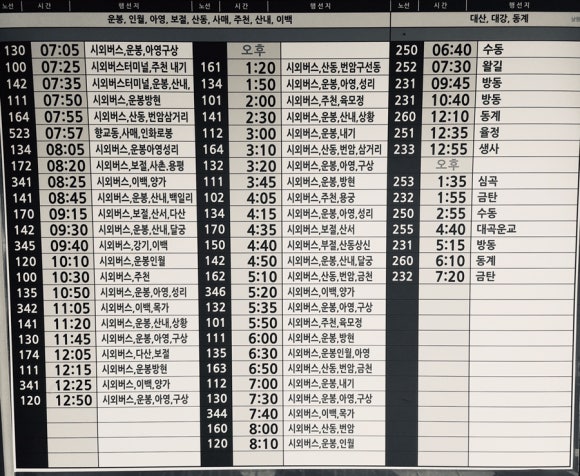 운봉농업협동조합하나로마트 이미지