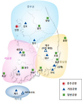 고려종합개발 이미지