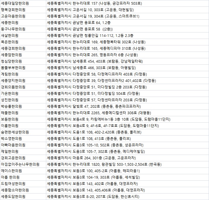 센트럴숲한의원 이미지