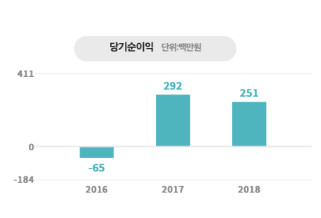 태영종합설비 이미지