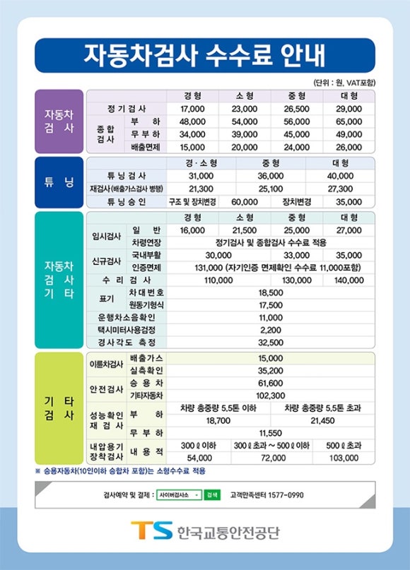 흥화자동차공업사 이미지