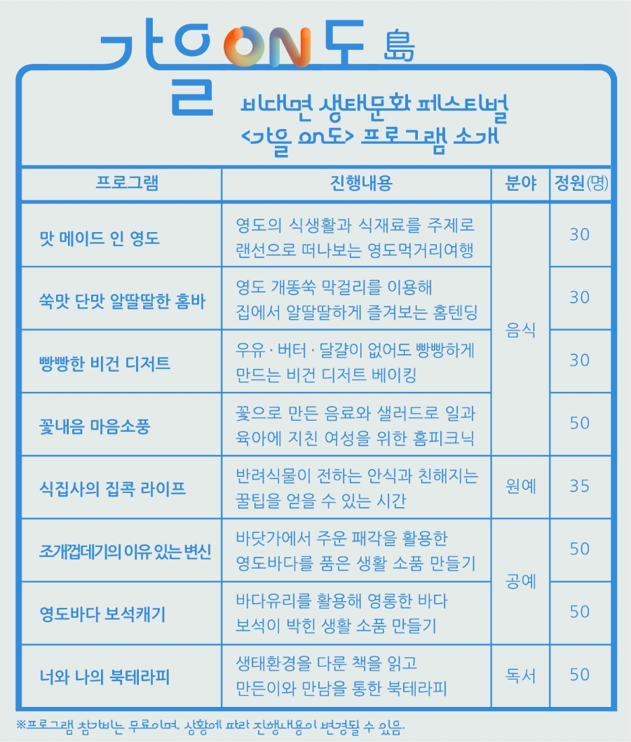 영도유리 이미지