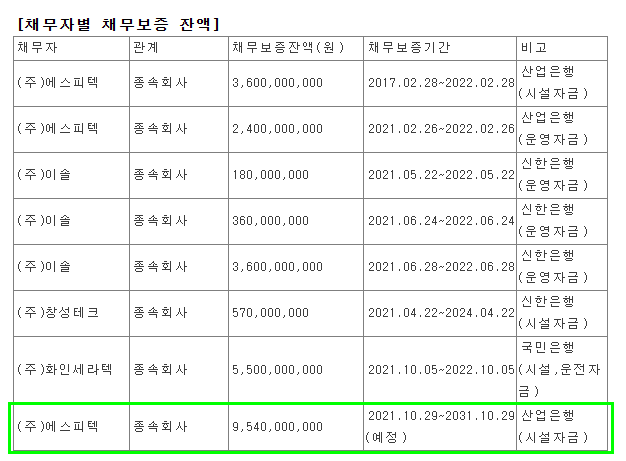 에스피텍 이미지
