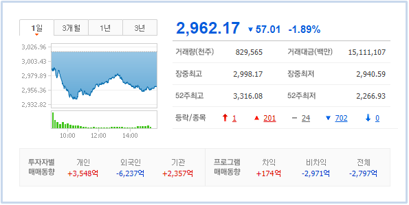 에이비프로 이미지