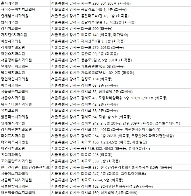 e－바른치과의원 이미지