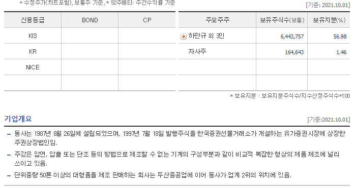 대유인터내셔널 이미지