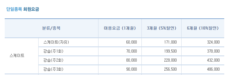 남선공원종합체육관(빙상장) 이미지