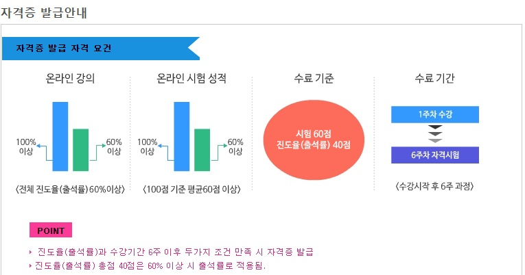 한국방과후학교협회 이미지