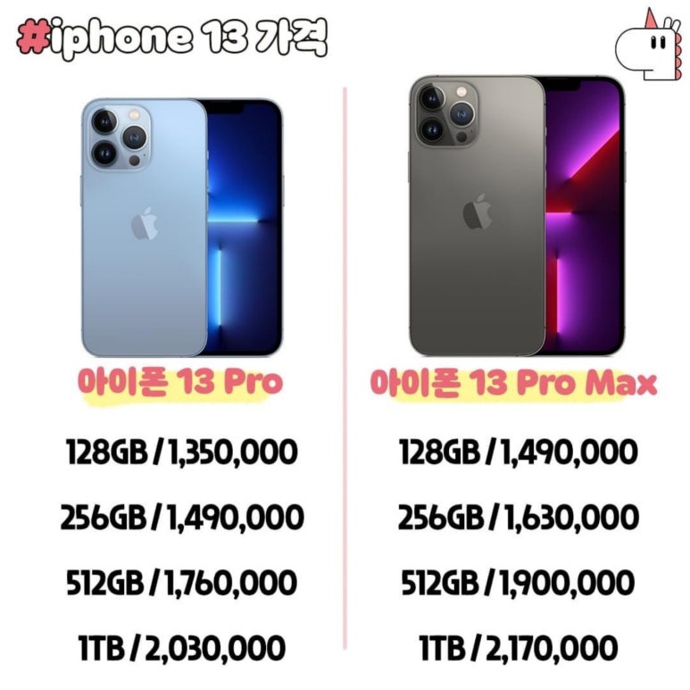 수원핸드폰 이미지