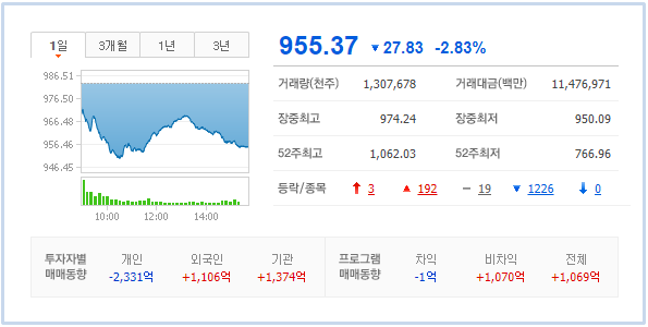 에이비프로 이미지