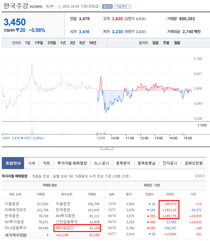 대유인터내셔널 이미지
