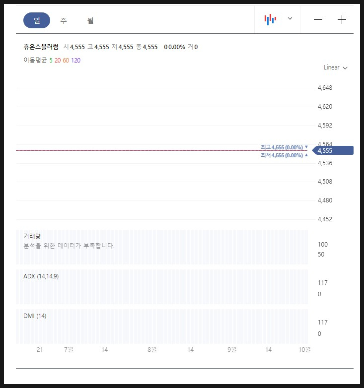 제이더블유중외제약주식회사 이미지