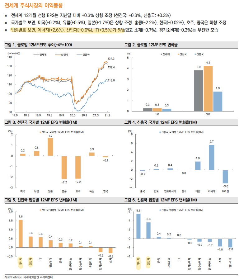 디에스렌트카 이미지