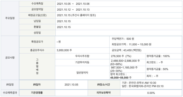 지오커뮤니케이션 이미지