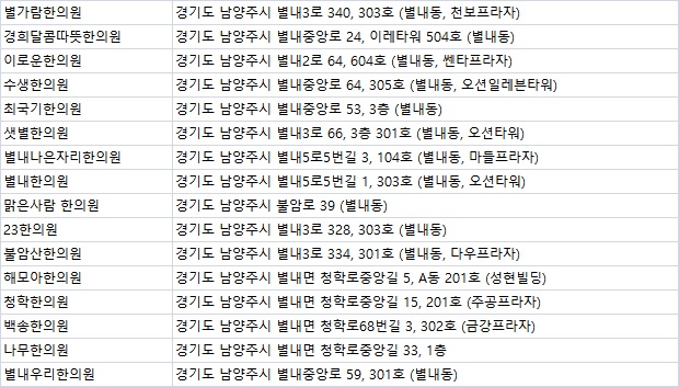 백송한의원 이미지