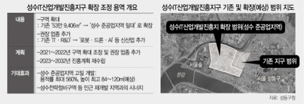 신흥산업개발 이미지