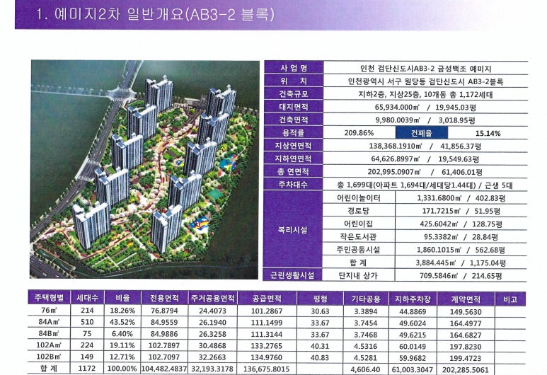 포스트포레 이미지