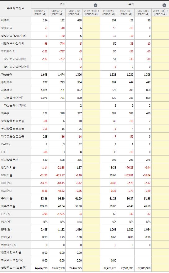 미래종합설비건축인테리어 이미지