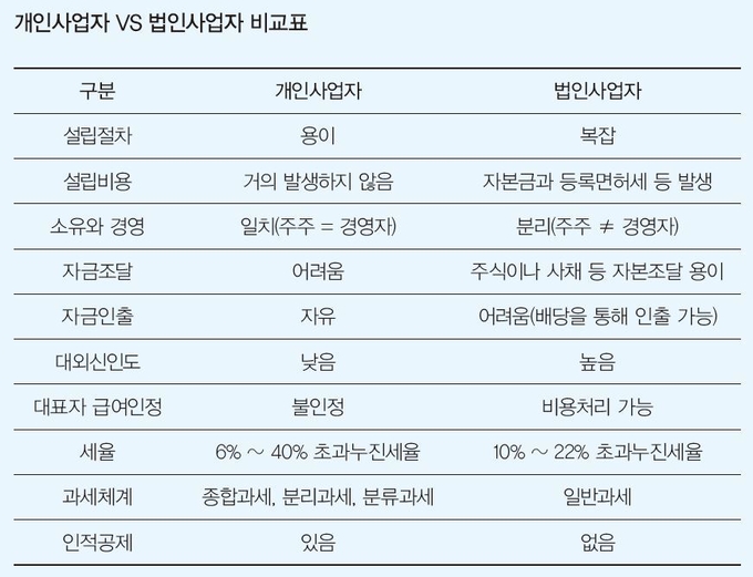 강원대학교의과대학부속병원 이미지