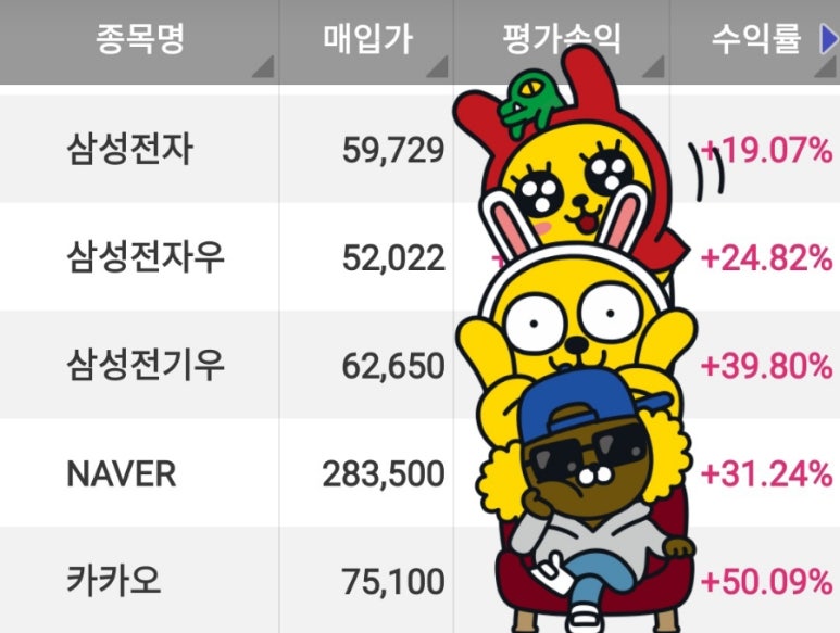 그냥한잔 이미지