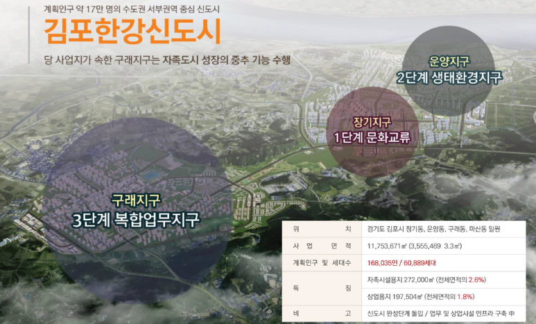 김포스포츠센터 이미지