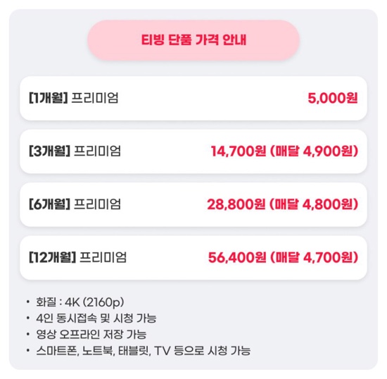 쉐어멜론 이미지