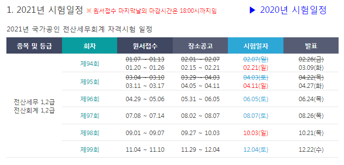 한국직업능력개발학원 이미지