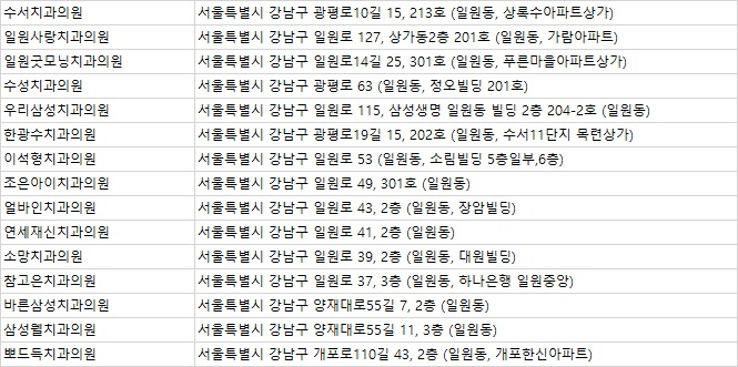 삼성웰치과 이미지