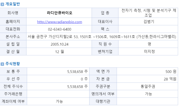 큐더블유 이미지