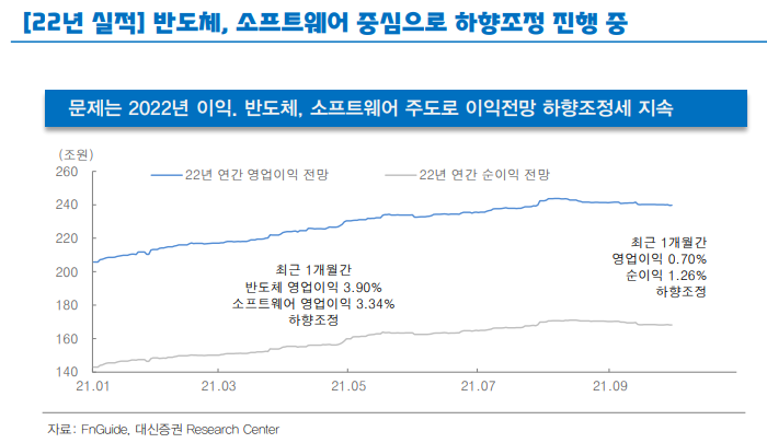 (주)선진엔터테인먼트 이미지