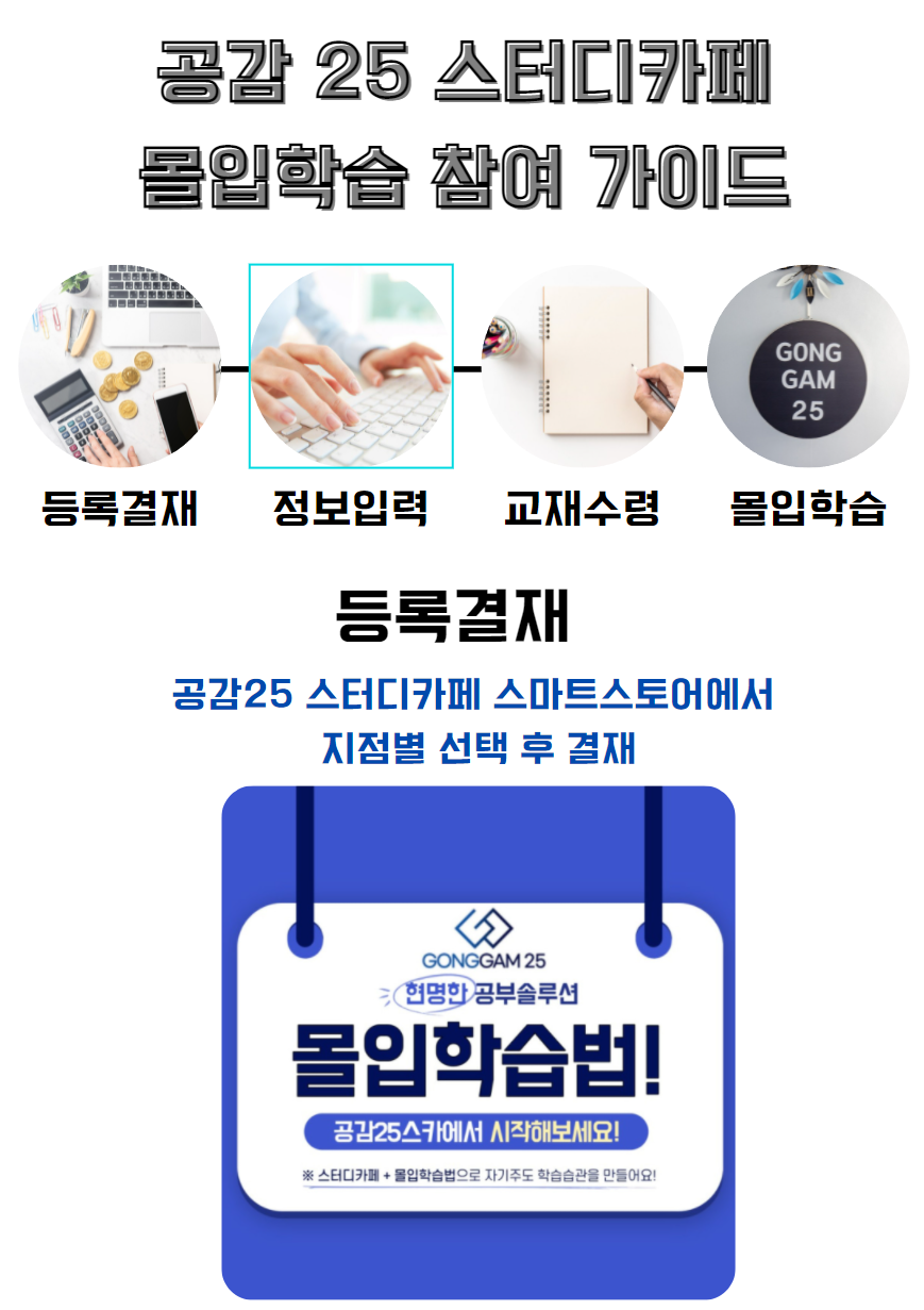 공감관리형스터디카페 이미지