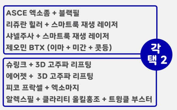 트윙클의원 이미지