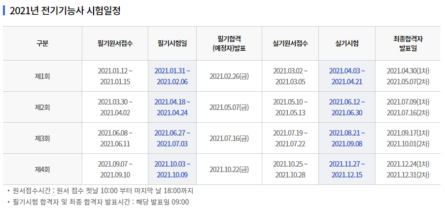 초월전기 이미지