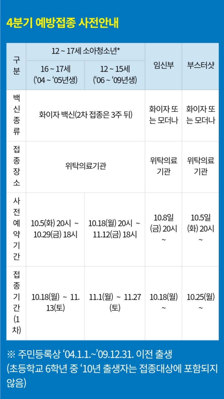 분당본내과의원 이미지