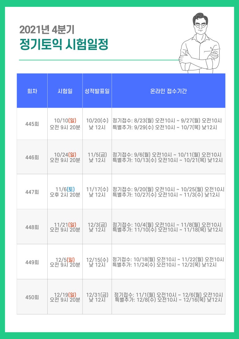 저스트토익어학원 이미지