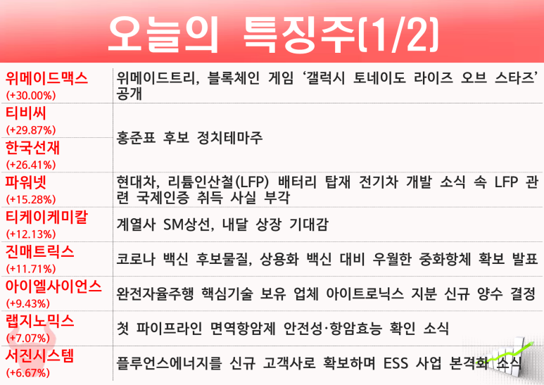 갤럭시아코퍼레이션 이미지