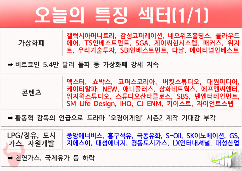 갤럭시아코퍼레이션 이미지