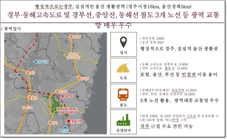 동민유통 이미지