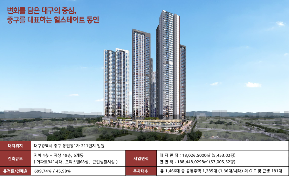 동인엔지니어링 이미지