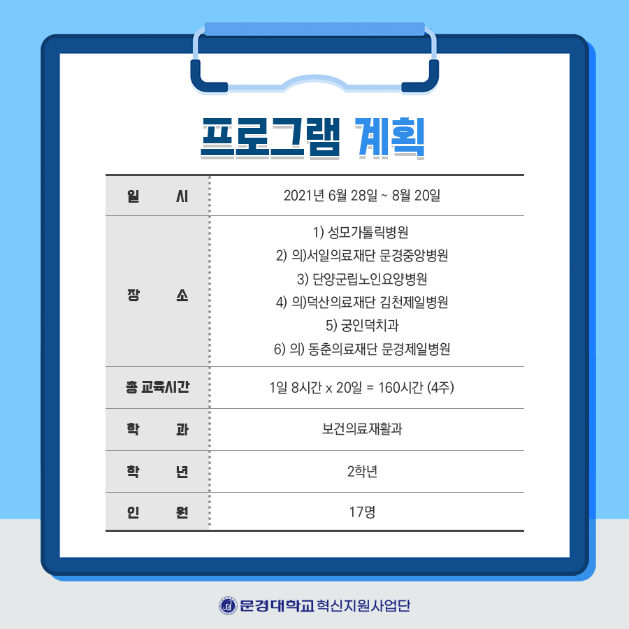 서일의료재단문경중앙병원 이미지