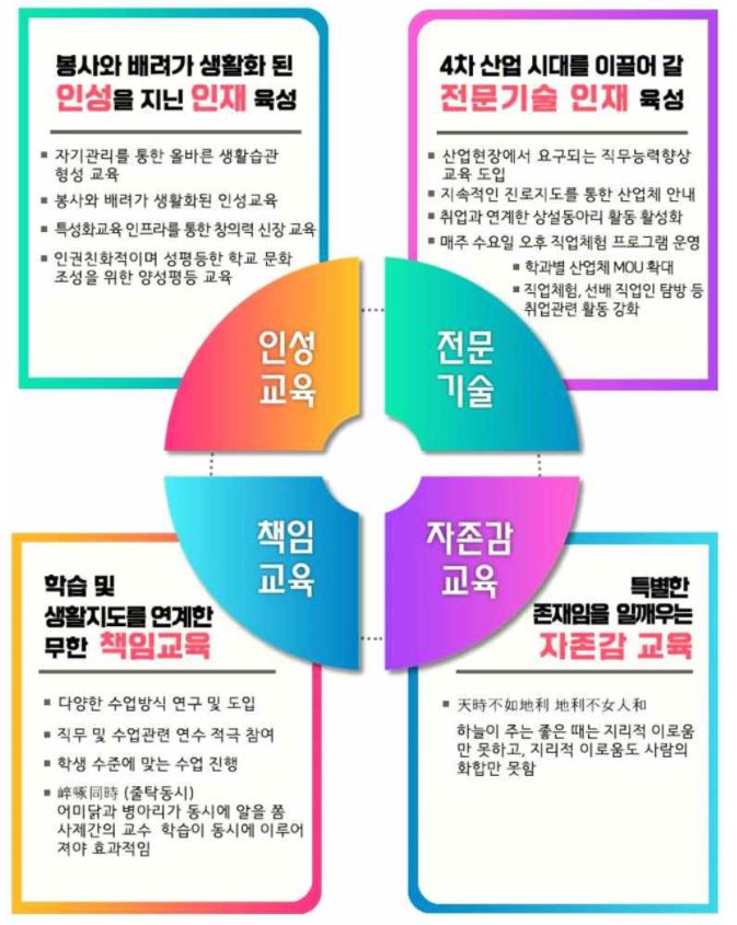 미래메디텍 이미지