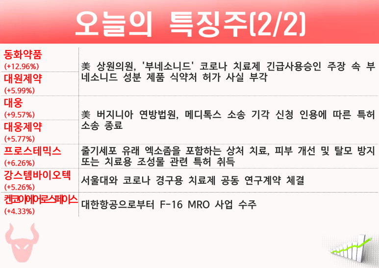 갤럭시아코퍼레이션 이미지