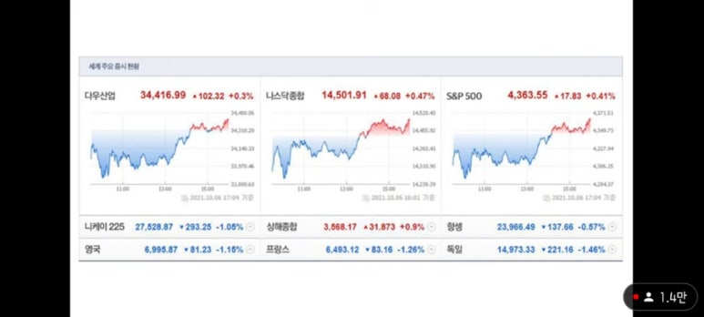 삼프로 이미지