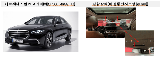 오류정보통신 이미지