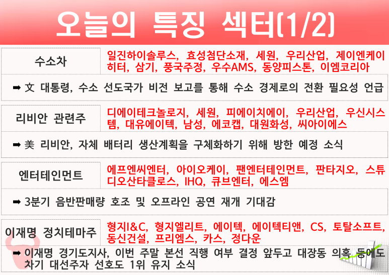 효성에프엔씨 이미지