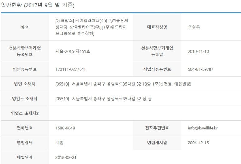 좋은세상상조 이미지